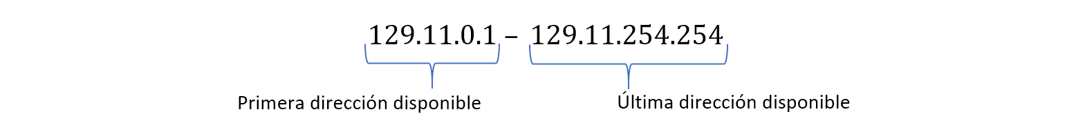 06 mascara de subred 08
